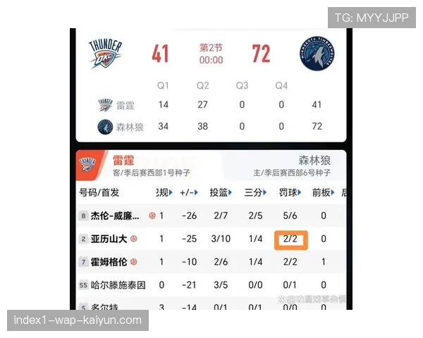 森林狼主帅批评裁判尺度不一致 联盟针对勇士比赛判罚进行特别说明 森林狼主帅批评裁判尺度不一致 联盟针对勇士比赛判罚进行特别说明